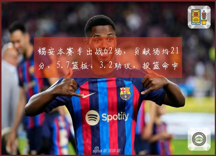 锡安本赛季出战62场，贡献场均21分、5.7篮板、3.2助攻，投篮命中率达60%